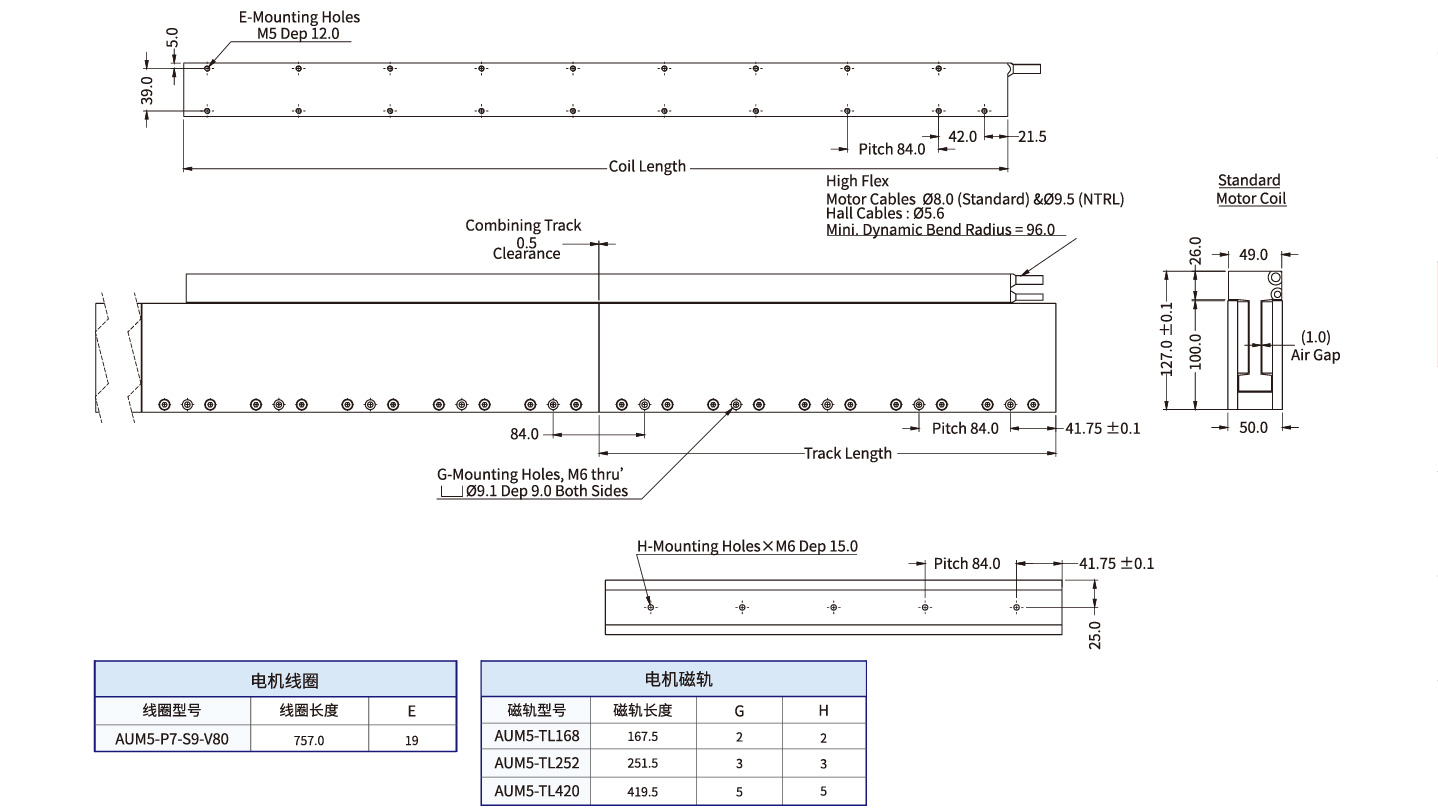 AUM5-S9-V80 尺寸图