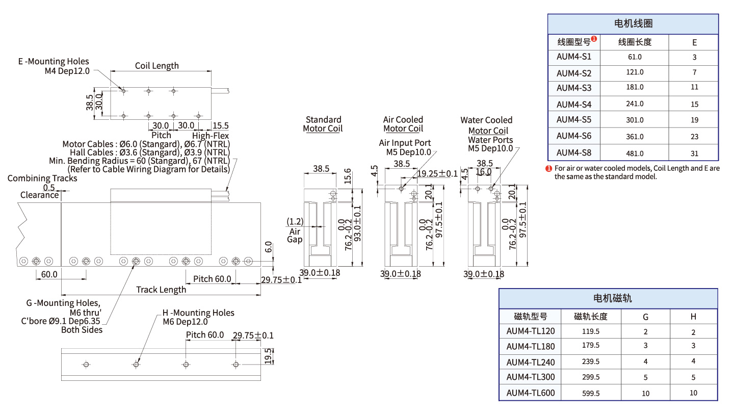 AUM4-S3（串联） 尺寸图