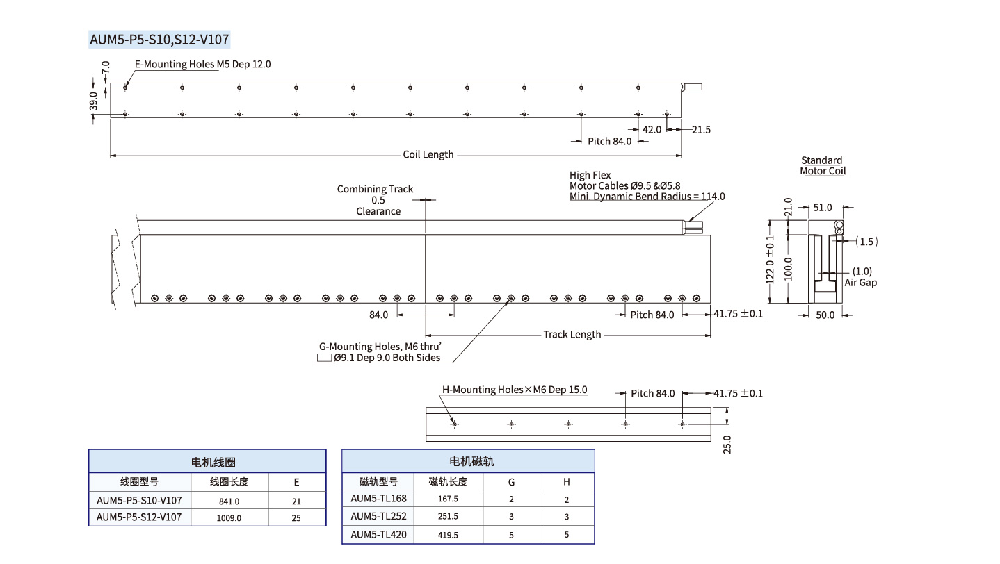 AUM5-S10-V107 尺寸图