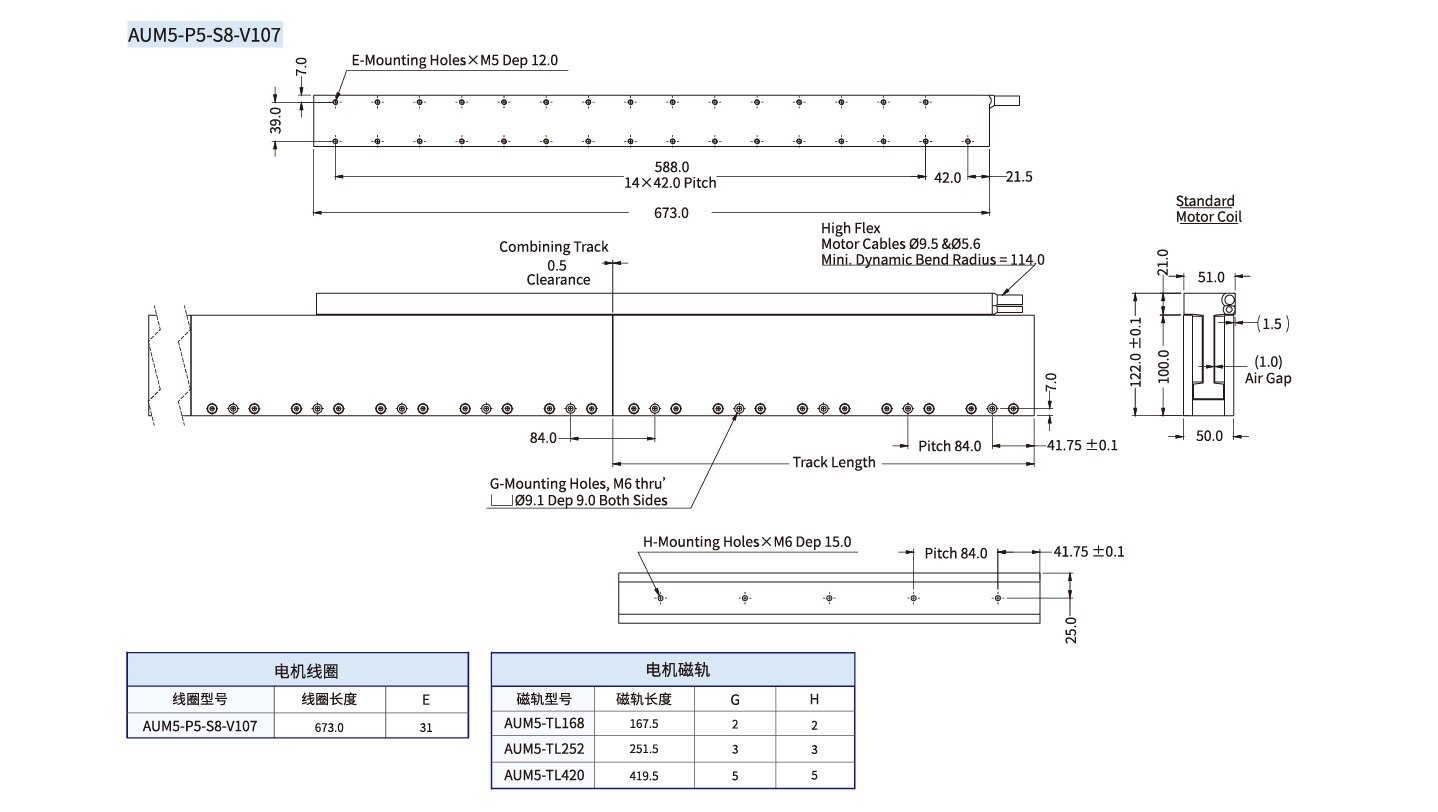 AUM5-S8-V107 尺寸图