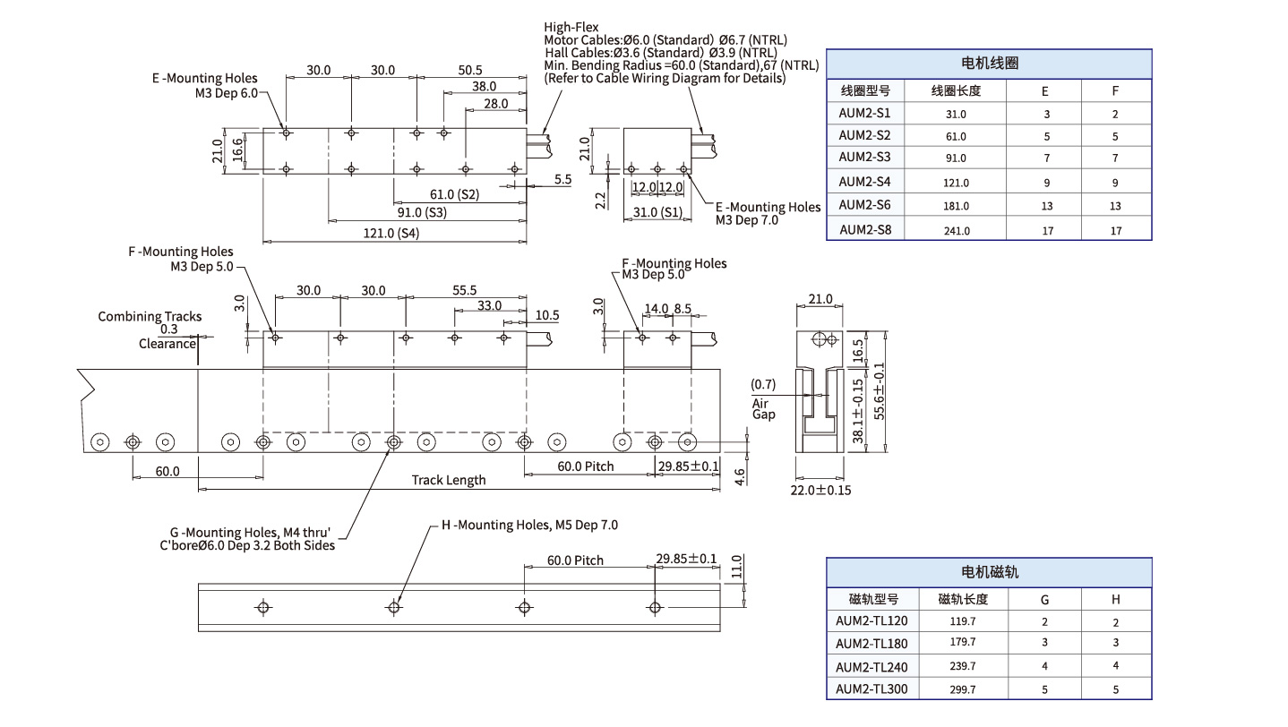 AUM2-S3（串联） 尺寸图