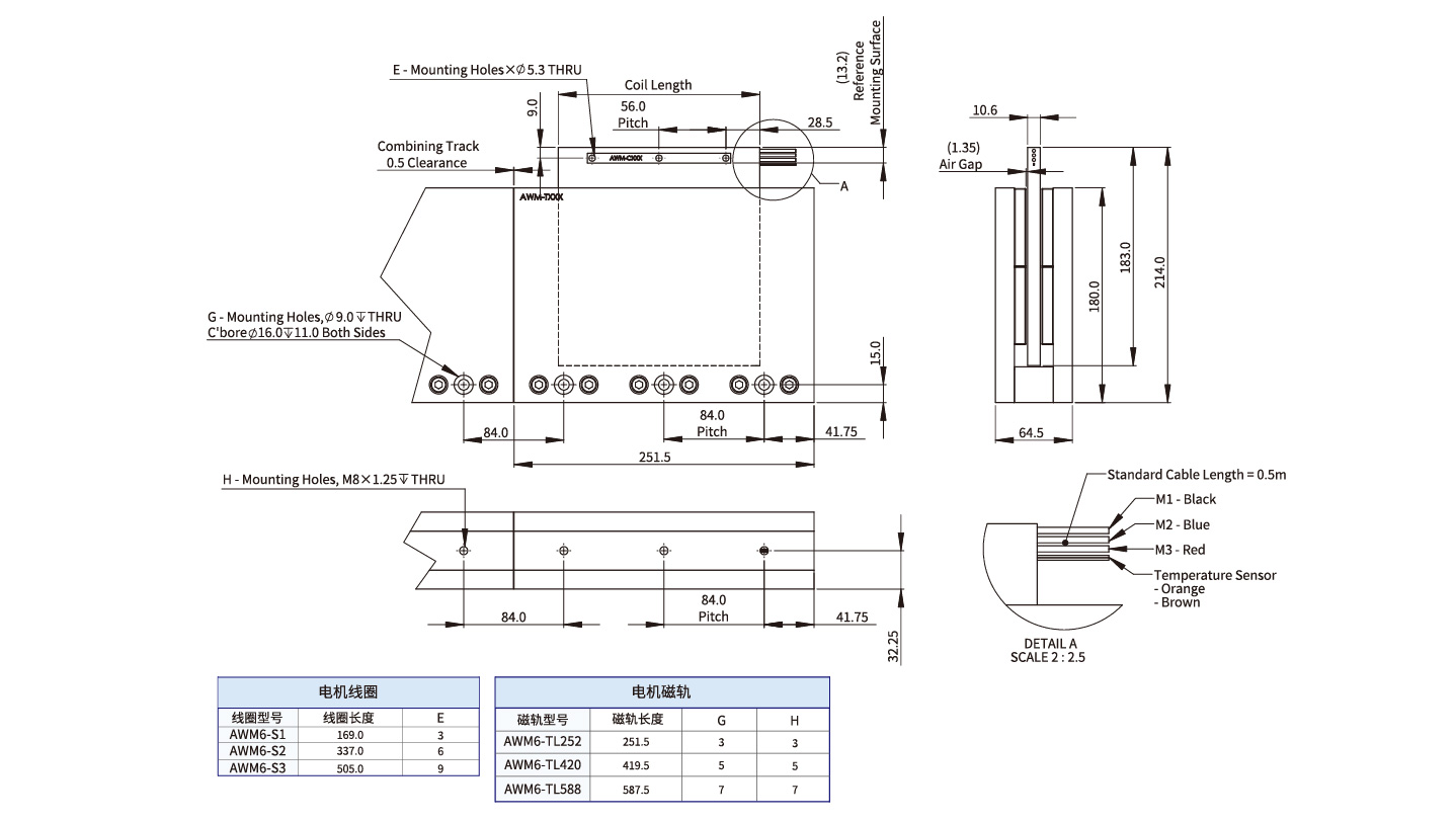 AWM6-S2（串联） 尺寸图