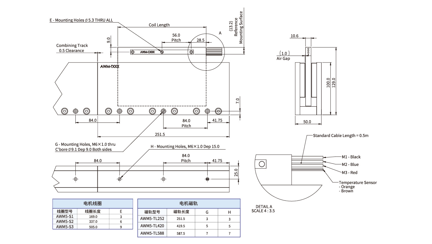 AWM5-S3（并联） 尺寸图
