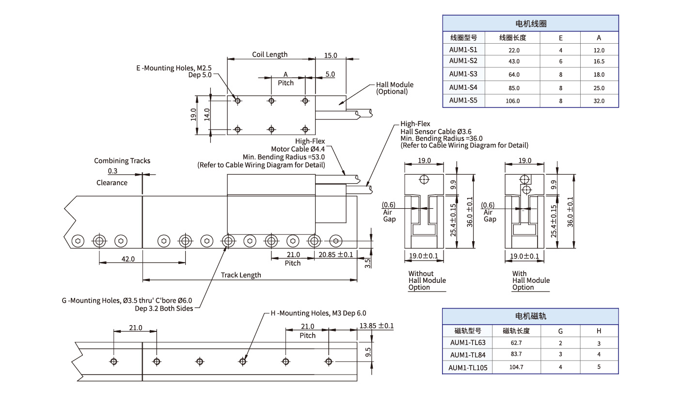 AUM1-S1（串联） 尺寸图