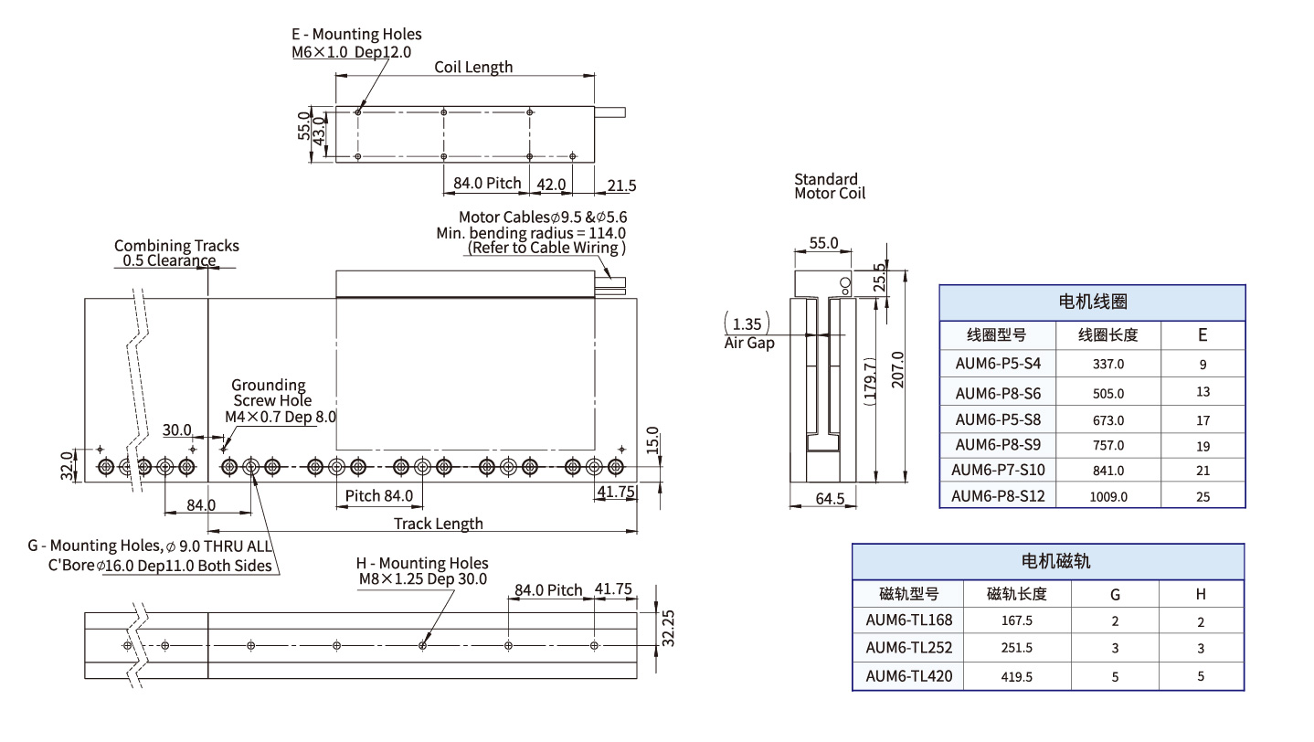 AUM6-P5-S4 尺寸图