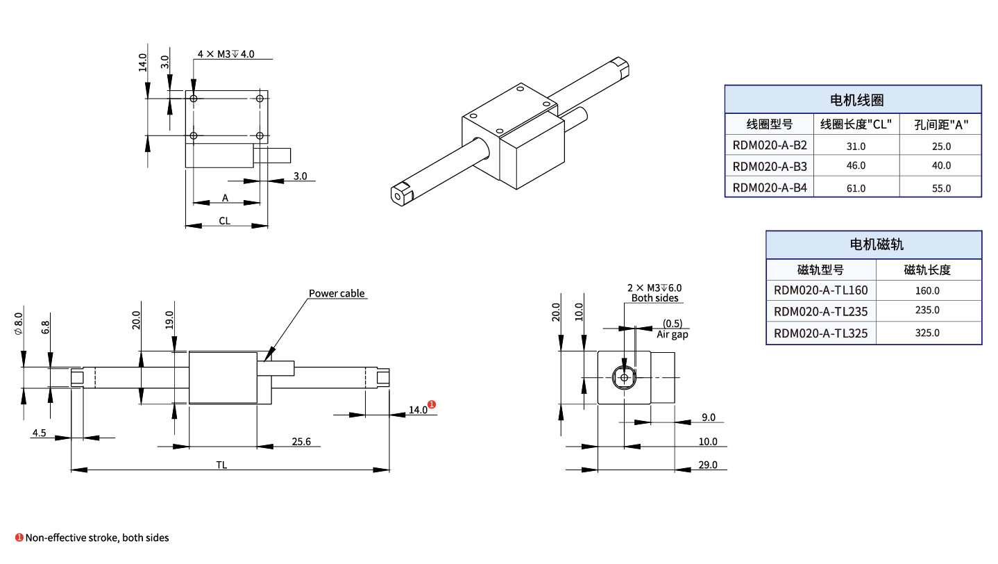 RDM020-A-B4 尺寸图
