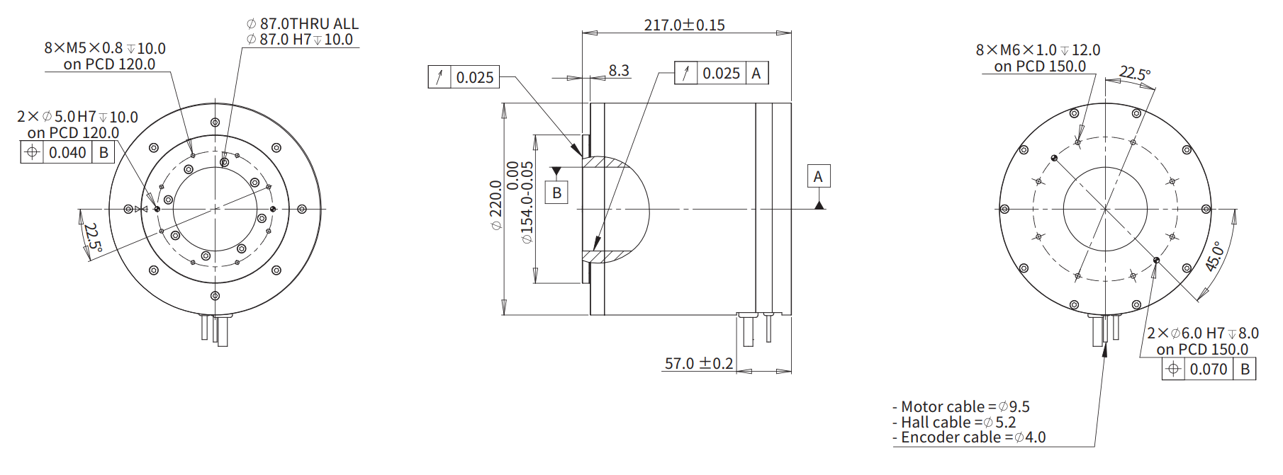 ADR220-B217（串联） 尺寸图