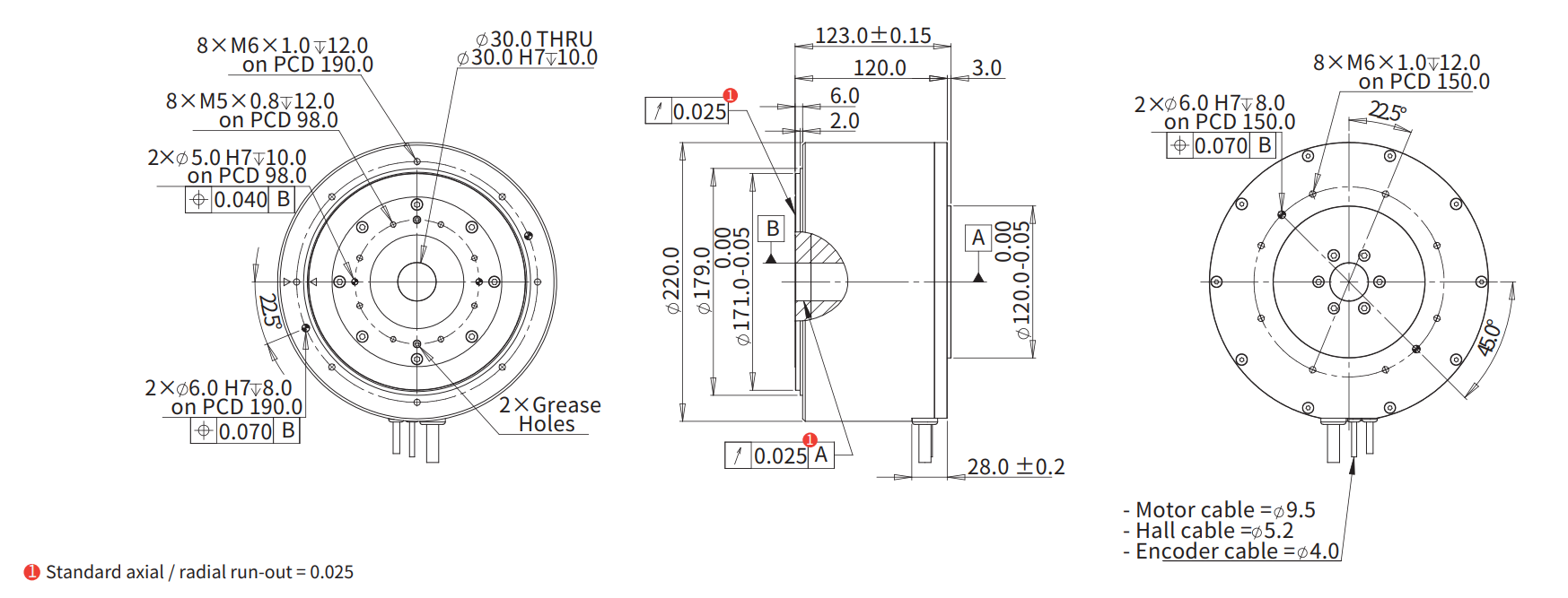ADR220-A120（串联） 尺寸图