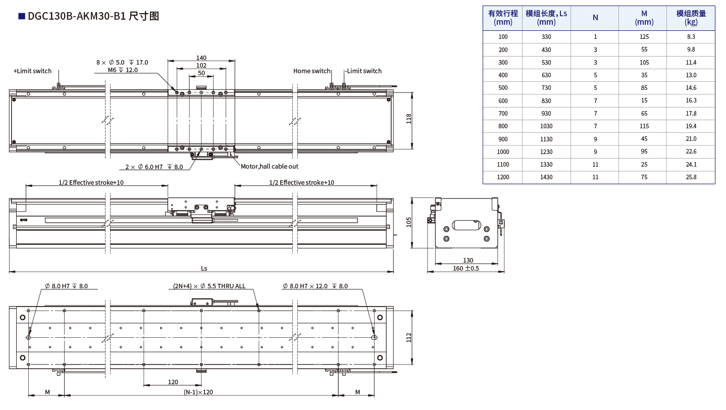 DGC130B-AKM30-B1尺寸图