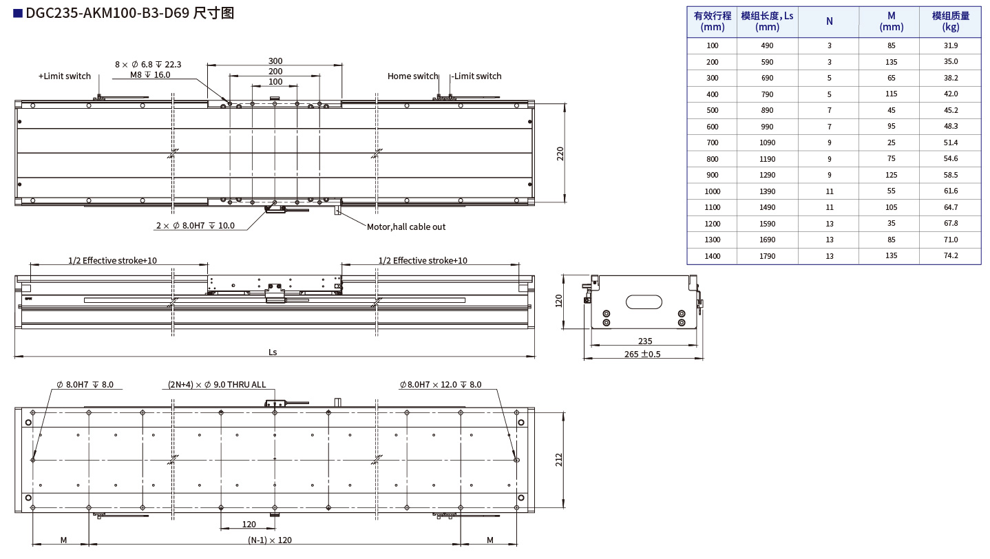 DGC235-AKM100-B3-D69 尺寸图