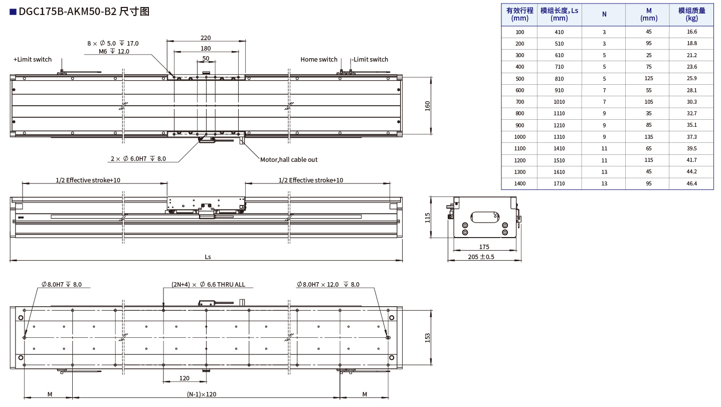 DGC175B-AKM50-B2尺寸图