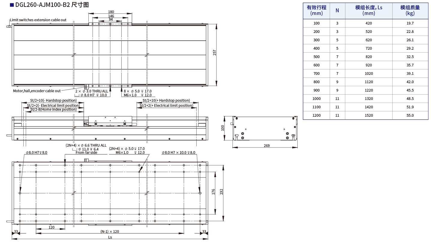 DGL260-AJM100-B2尺寸图