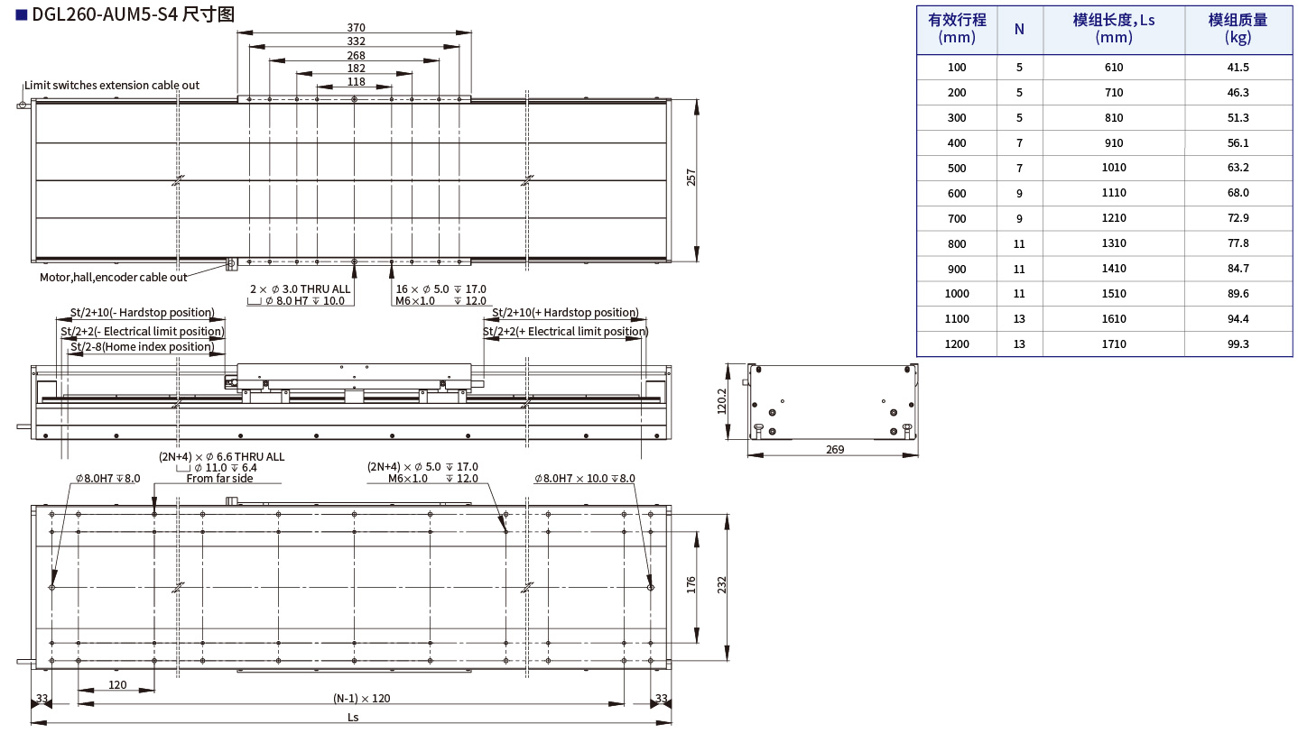 DGL260-AUM5-S4尺寸图