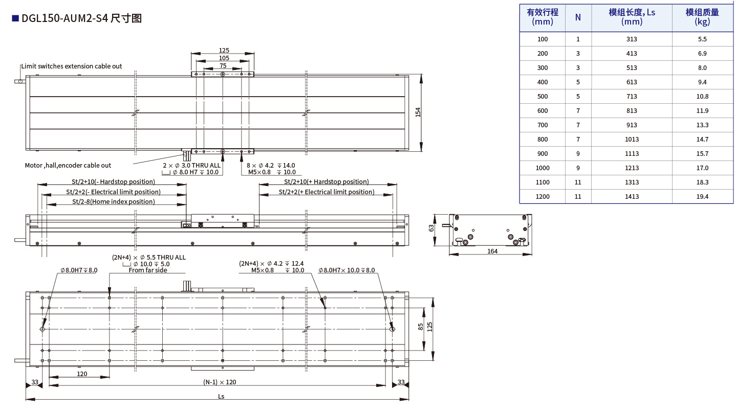 DGL150-AUM2-S4尺寸图