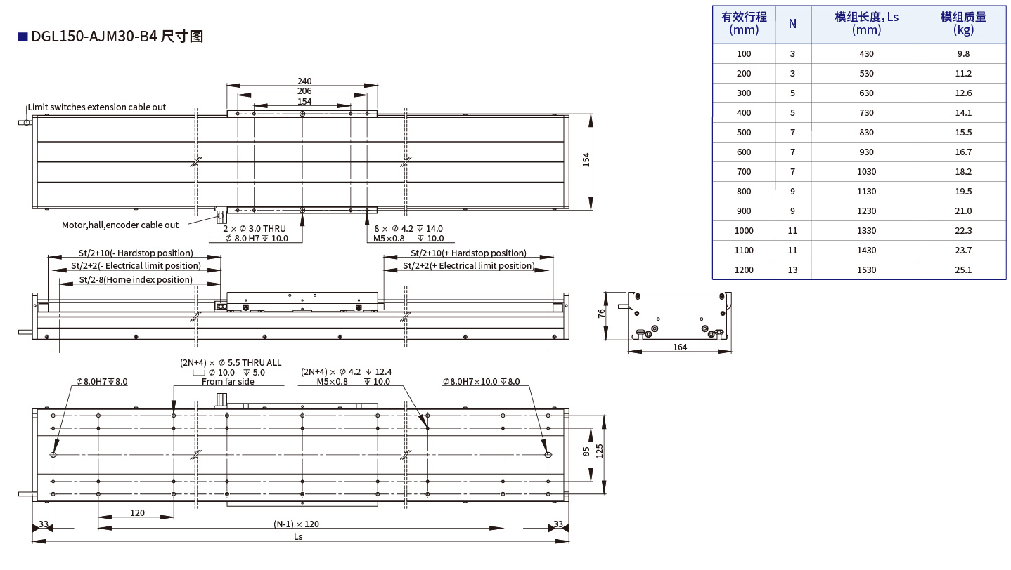 DGL150-AJM30-B4尺寸图