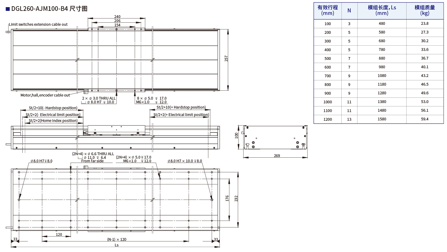 DGL260-AJM100-B4尺寸图