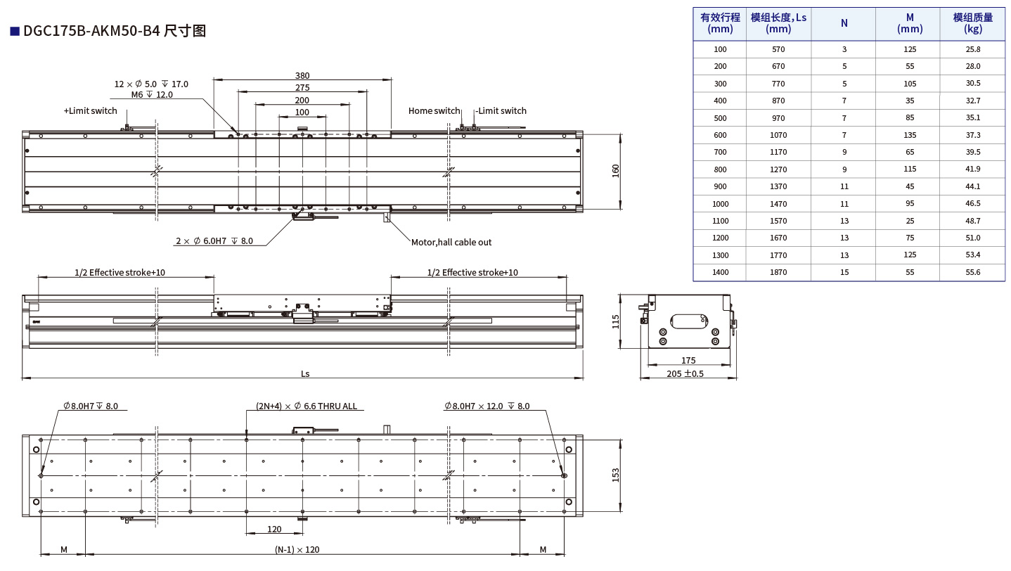 DGC175B-AKM50-B4尺寸图
