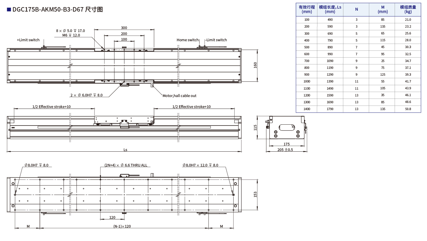 DGC175B-AKM50-B3-D67尺寸图