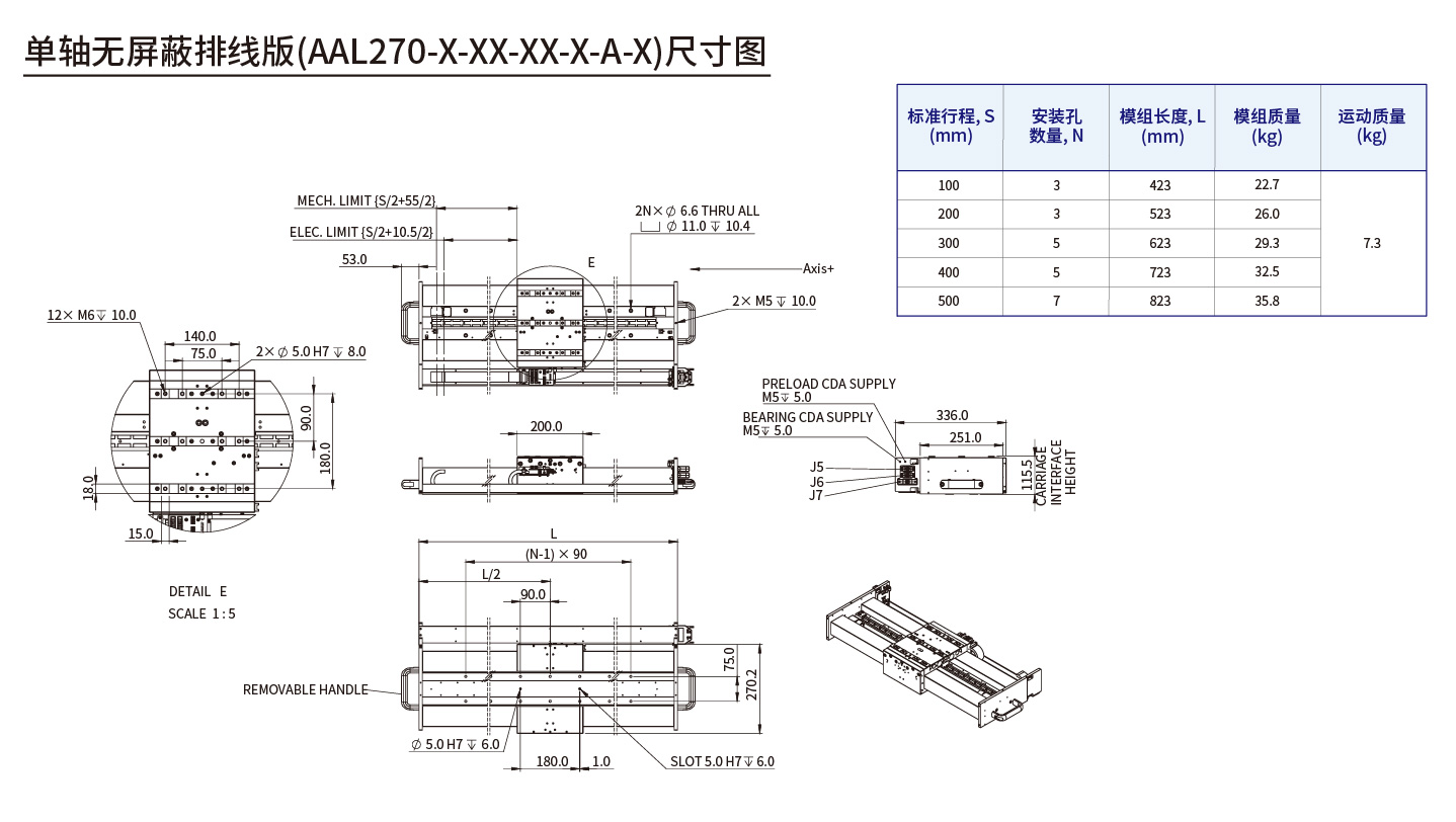 AAL270(单轴无屏蔽排线版)尺寸图