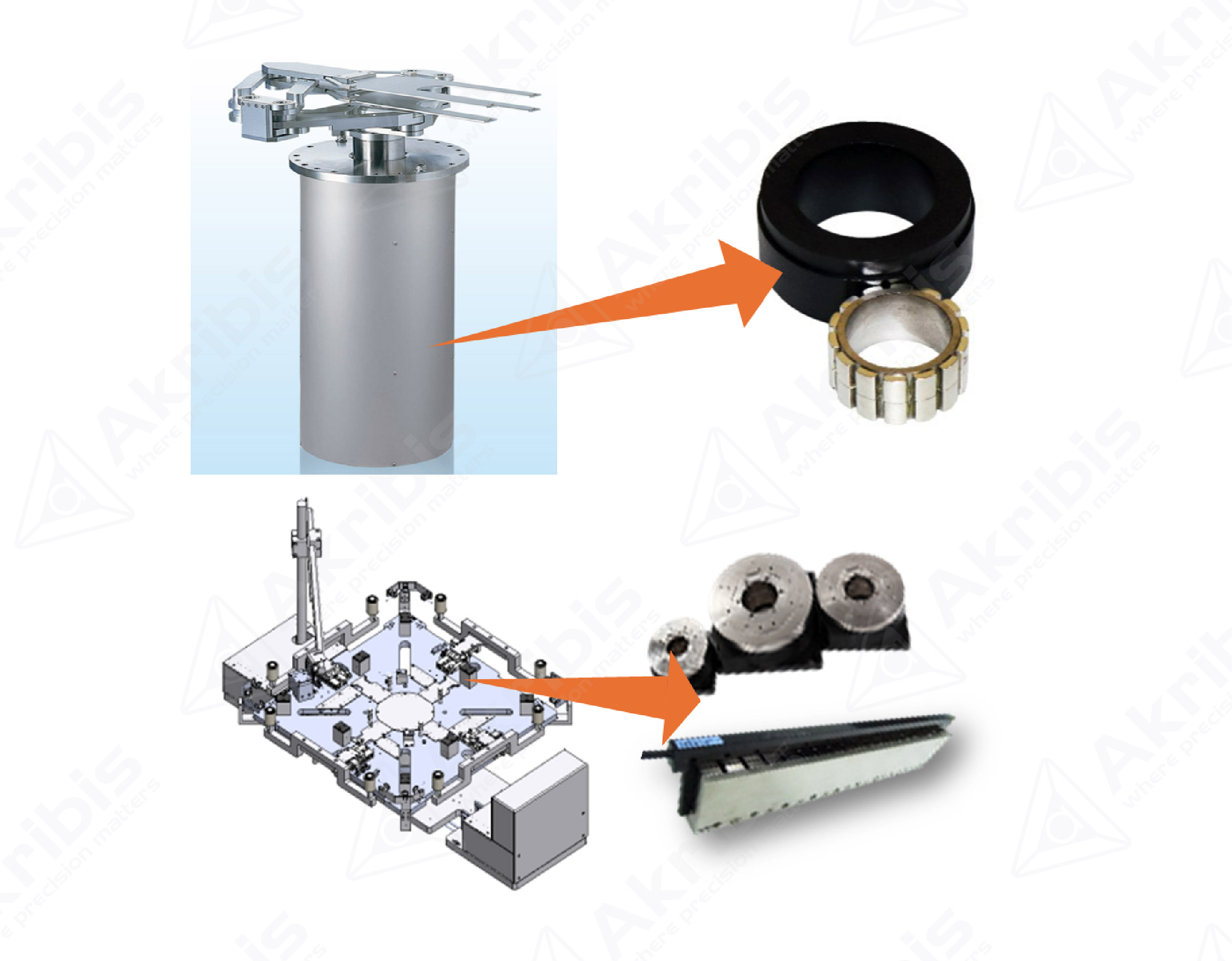 机器人详情页配图_画板 1.jpg