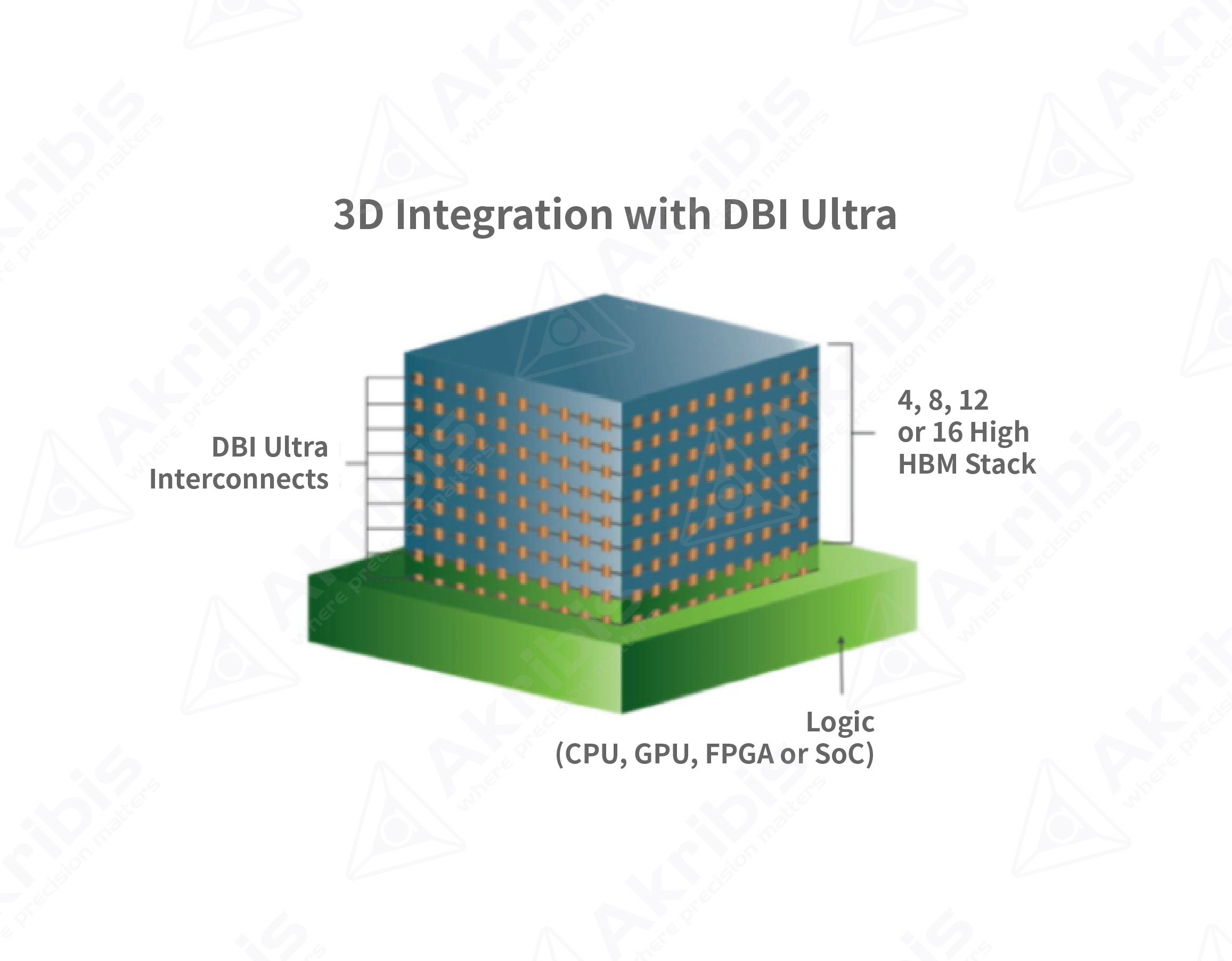 半导体 详情页配图-43更新-43.jpg