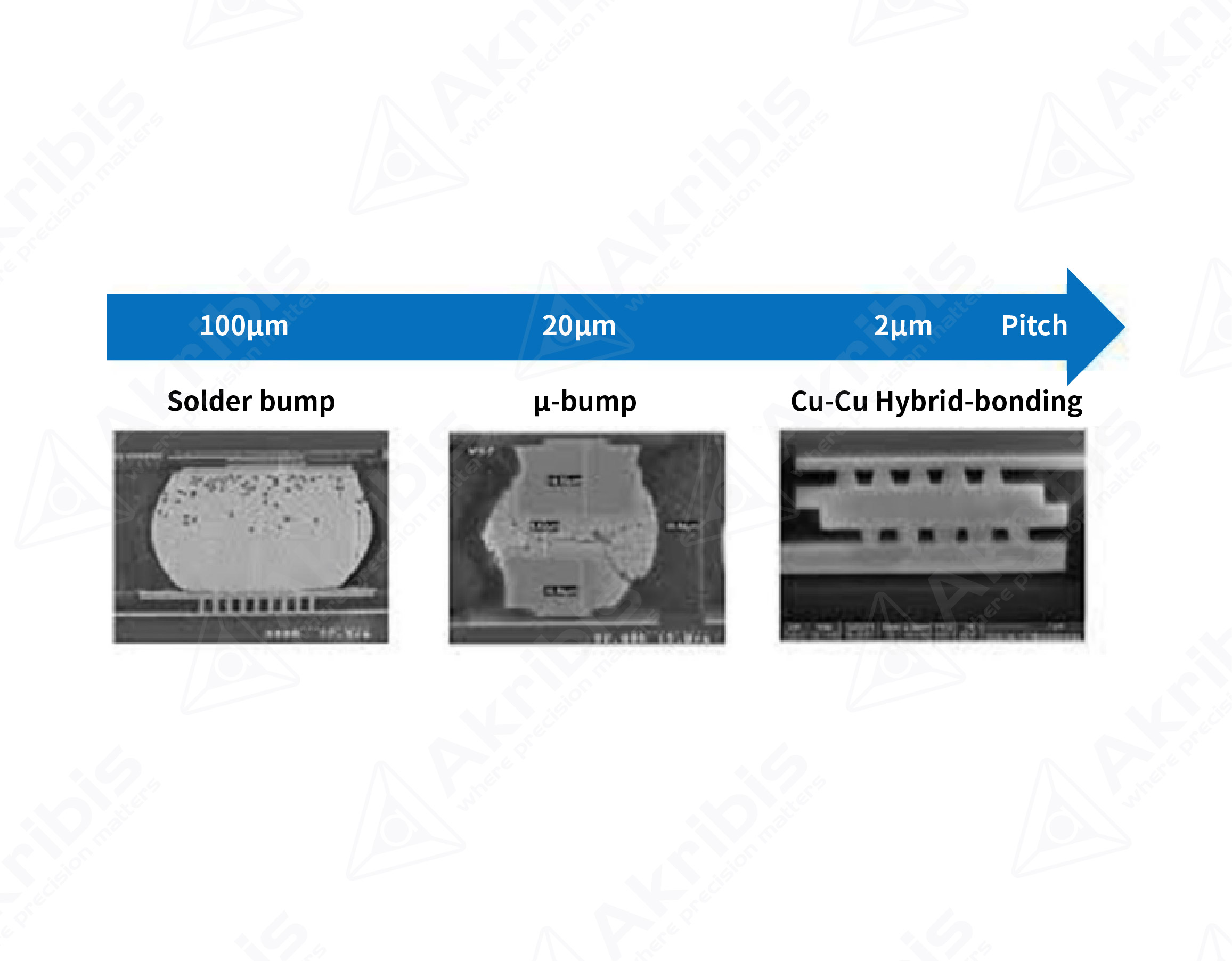 半导体 详情页配图-44更新-44.jpg