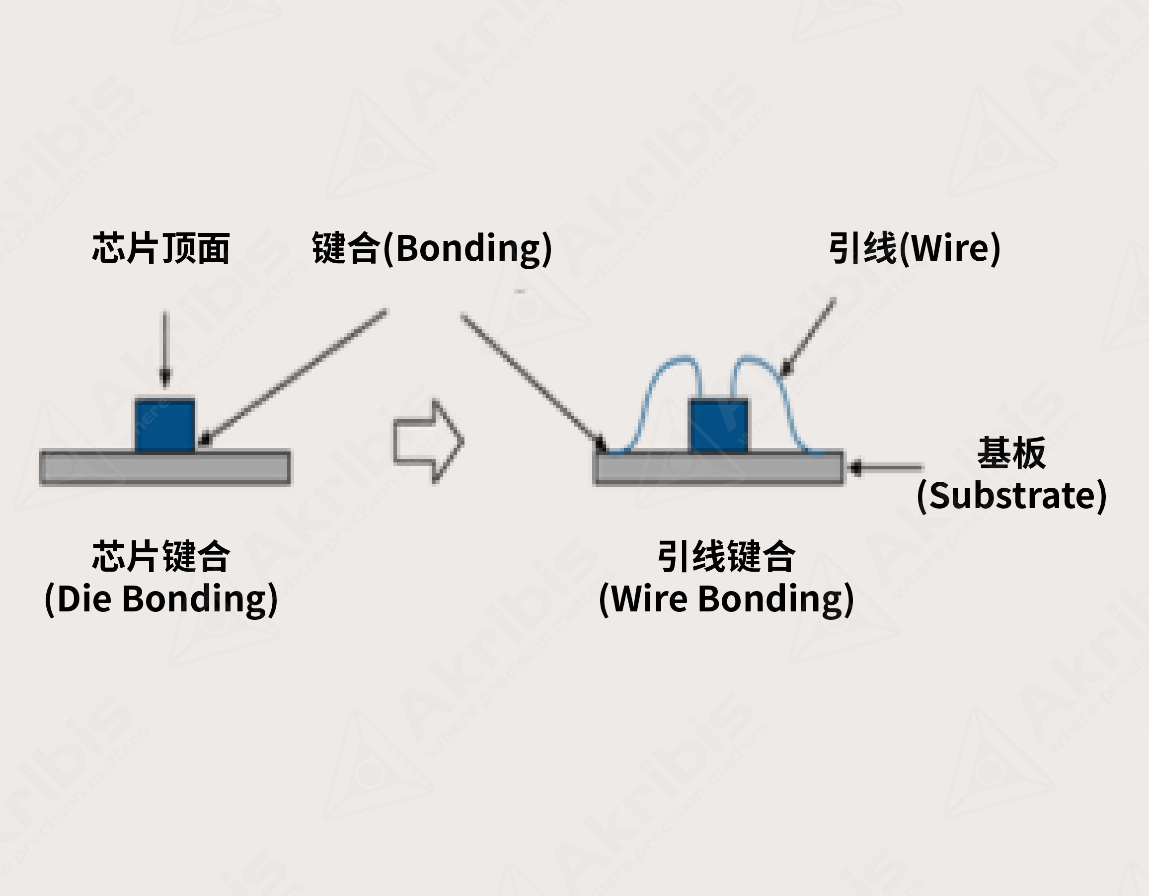 半导体 详情页配图-33更新-33.jpg