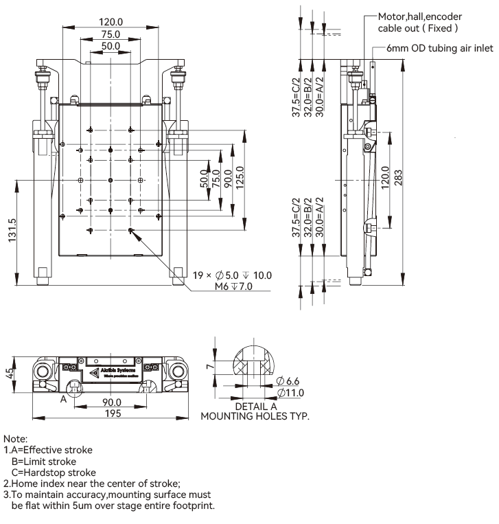 XAZS130P-60尺寸图