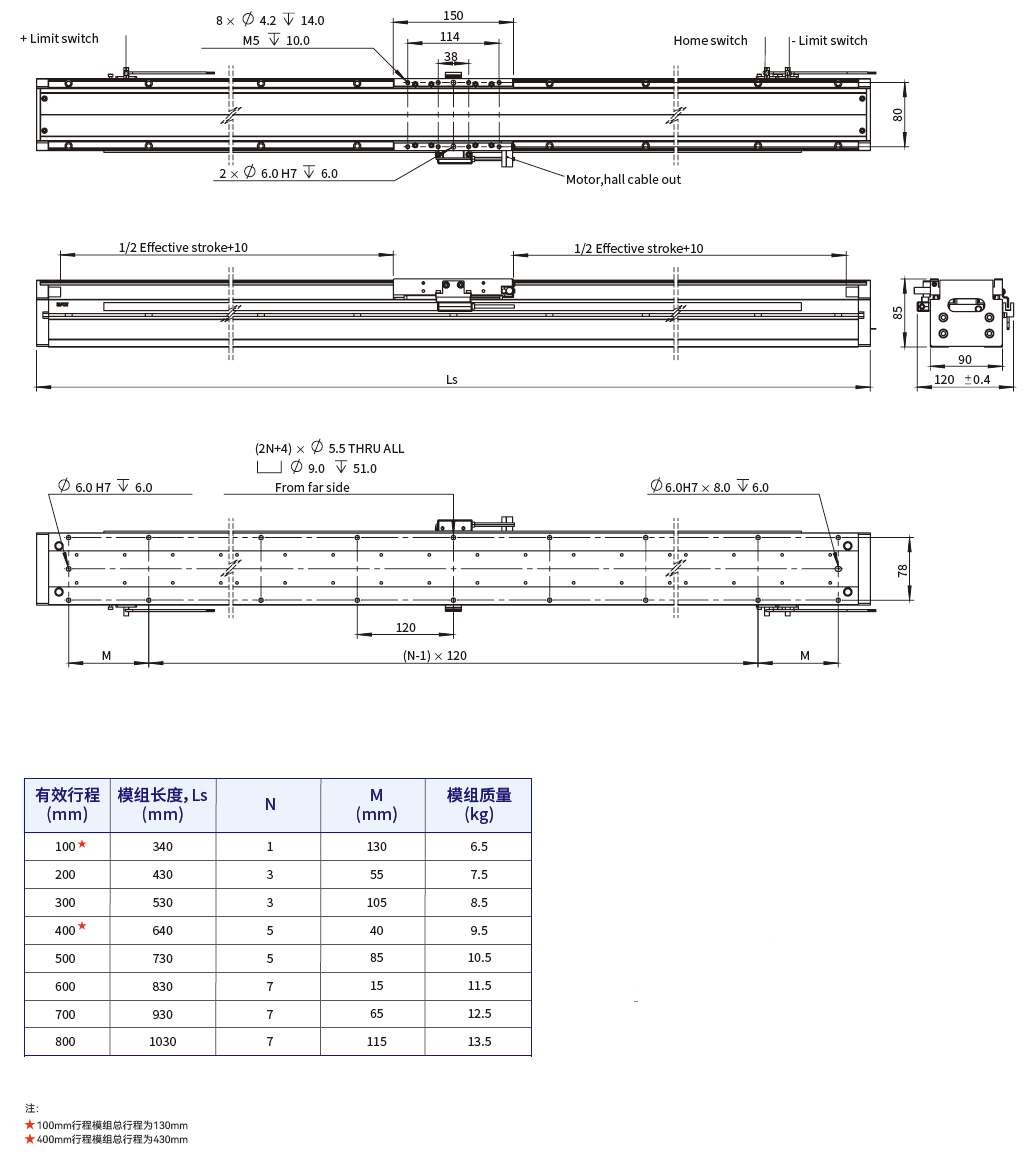 DGC90-AQM24-B1尺寸图