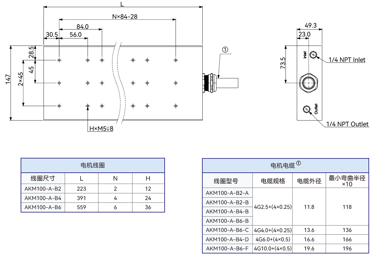 AKM100-A-B2-W-B 尺寸图