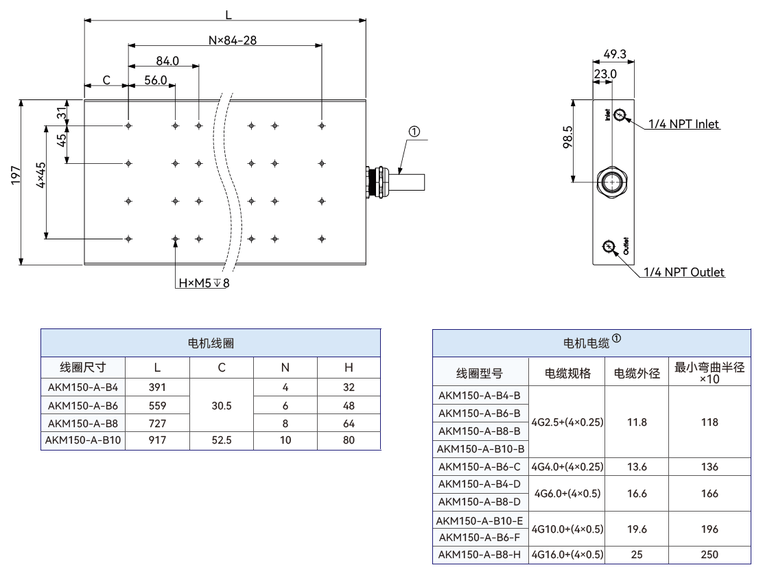 AKM150-A-B6-W-B 尺寸图