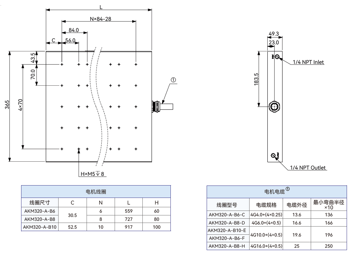 AKM320-A-B6-W-F 尺寸图